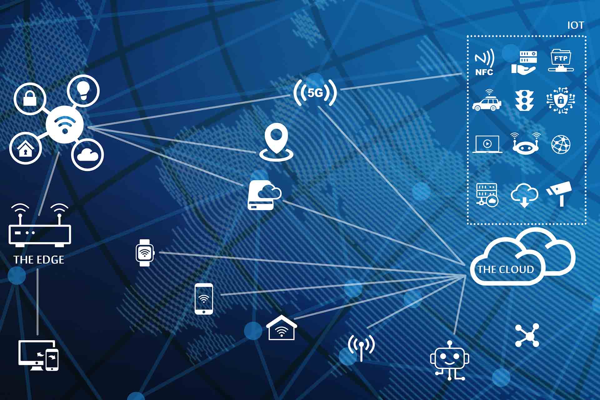The 5G Architecture